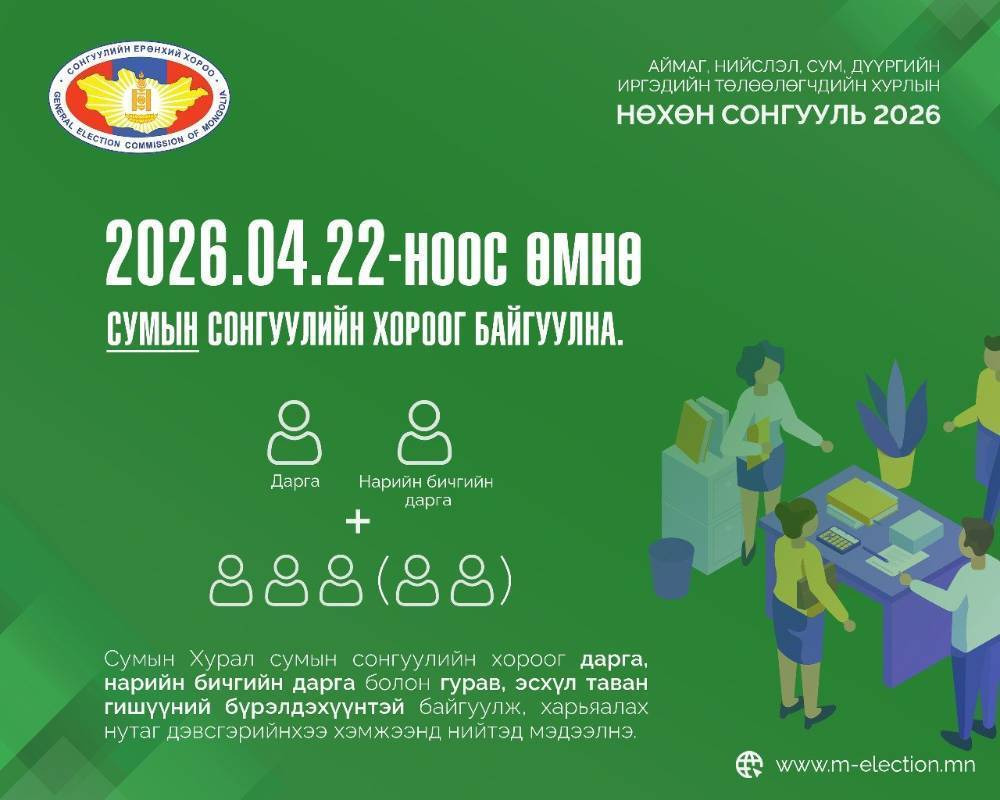Сумын сонгуулийн хороо байгуулна